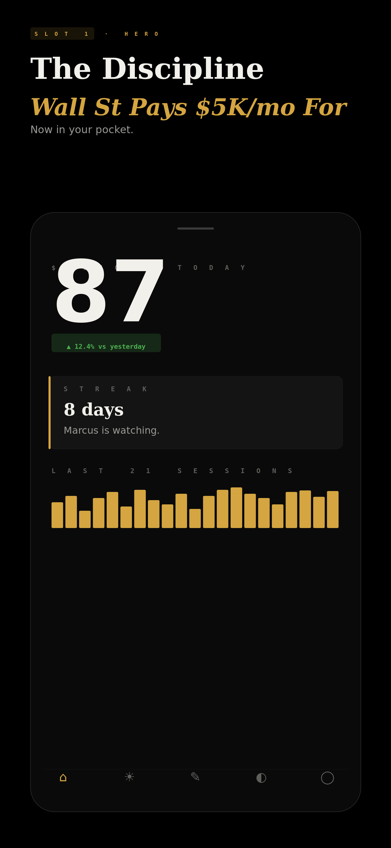 Trading Edge AI discipline score screen