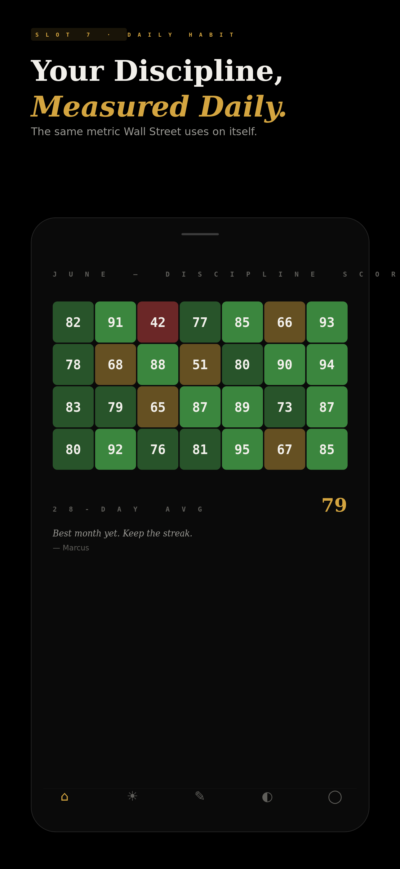 Daily discipline calendar